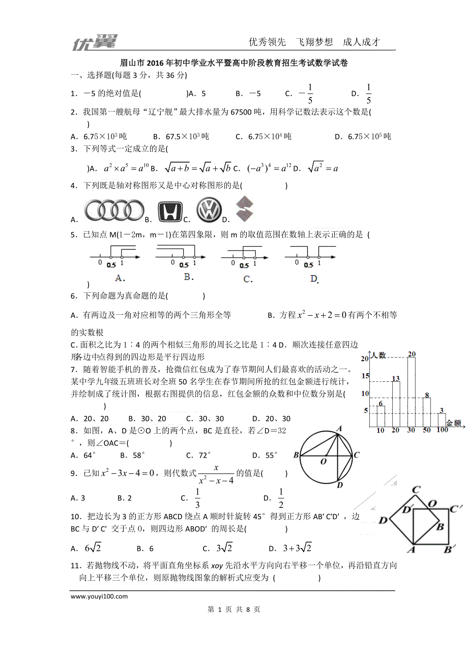 2016年四川省眉州市中考试题【jiaoyupan.com教育盘】.doc_第1页