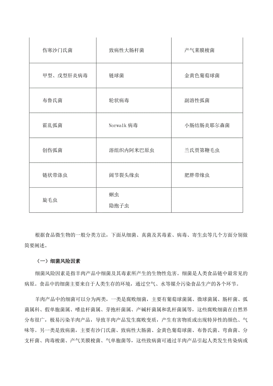 羊产品加工新技术 11羊肉加工质量安全与控制.docx_第2页