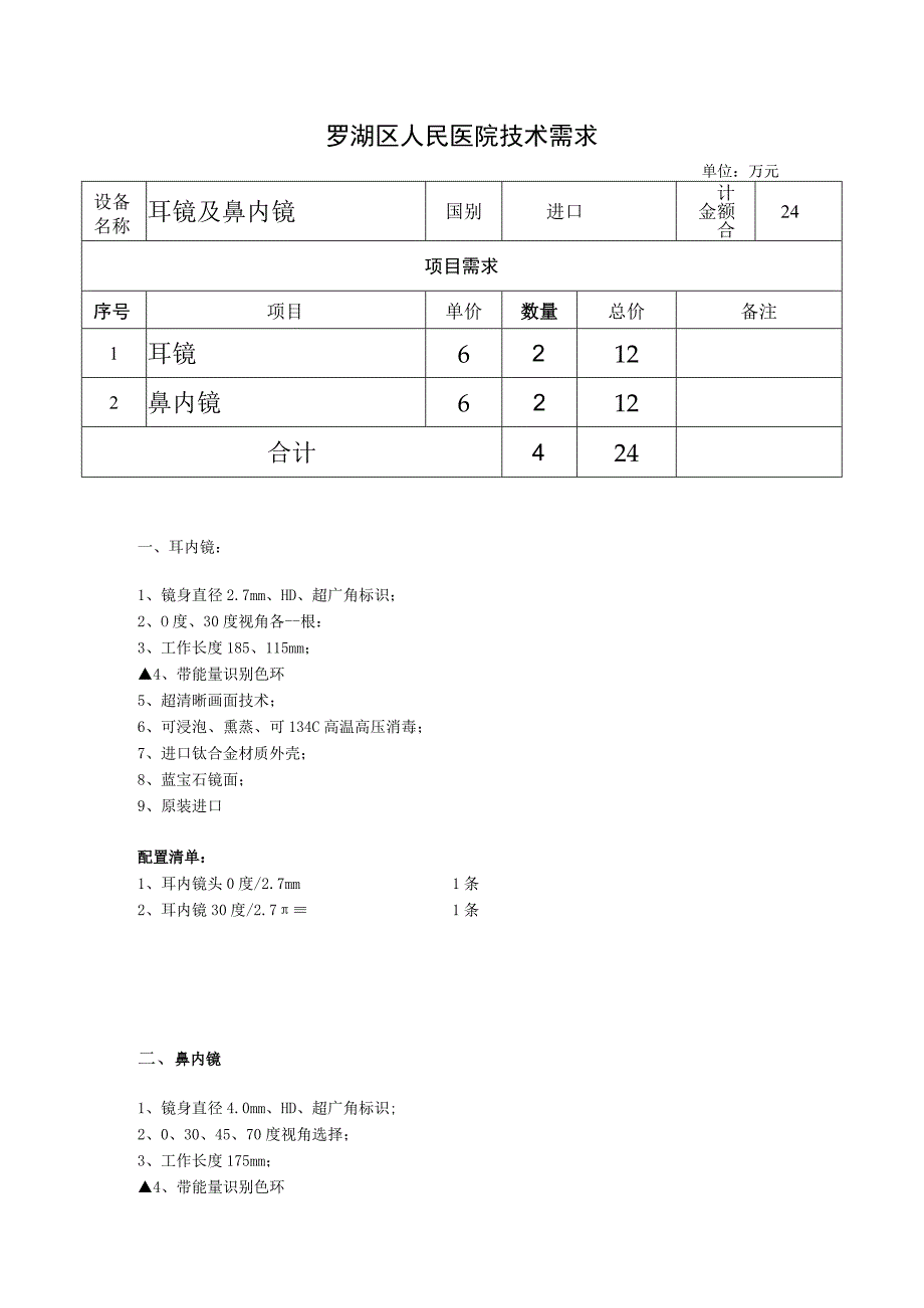 罗湖区人民医院技术需求.docx_第1页