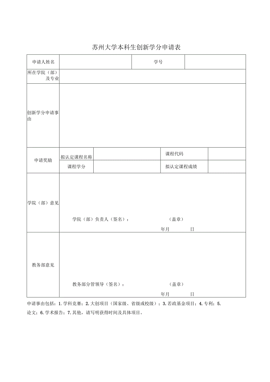 苏州大学本科生创新学分申请表.docx_第1页