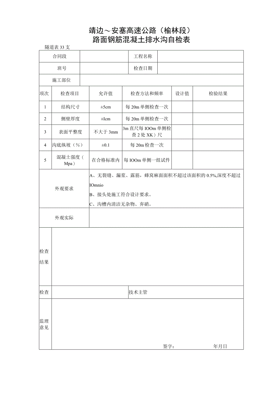 靖边～安塞高速公路榆林段路面钢筋混凝土排水沟自检表.docx_第1页