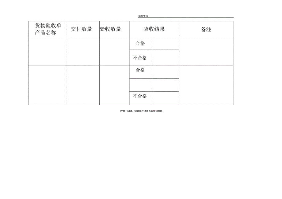 货物验收单模板(通用)教学文案.docx_第2页