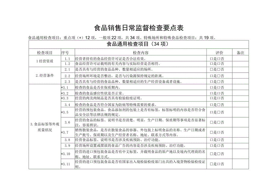 食品生产经营日常监督检查要点表.docx_第2页