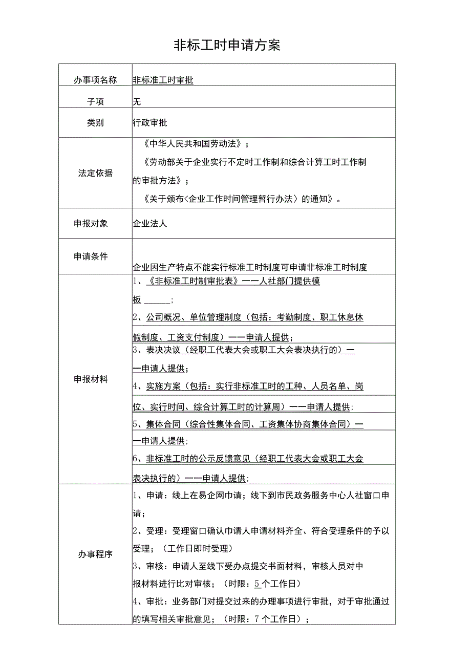 非标工时申请方案.docx_第1页