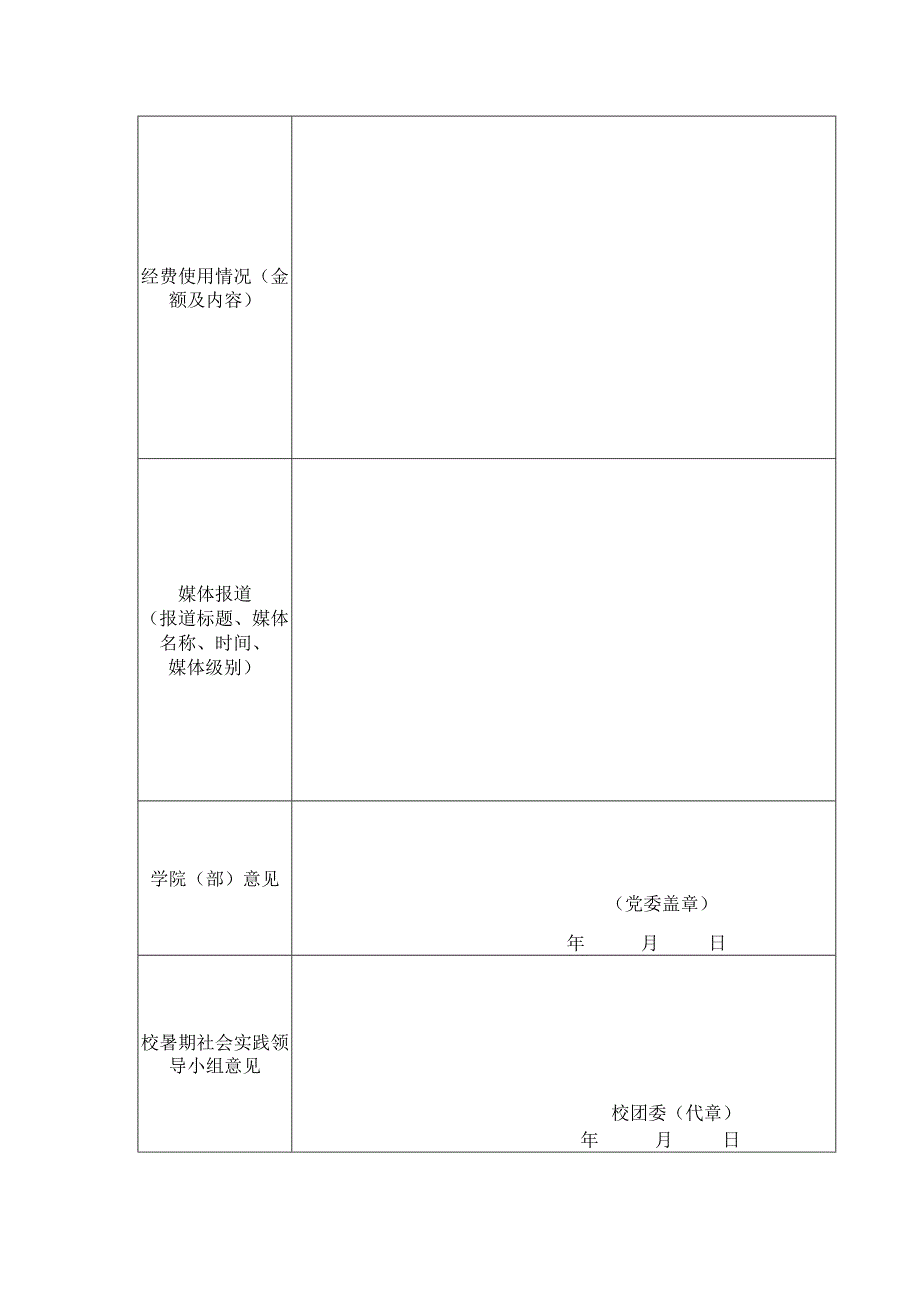 苏州大学2016年大学生暑期社会实践立项资助团队考核申请表.docx_第2页