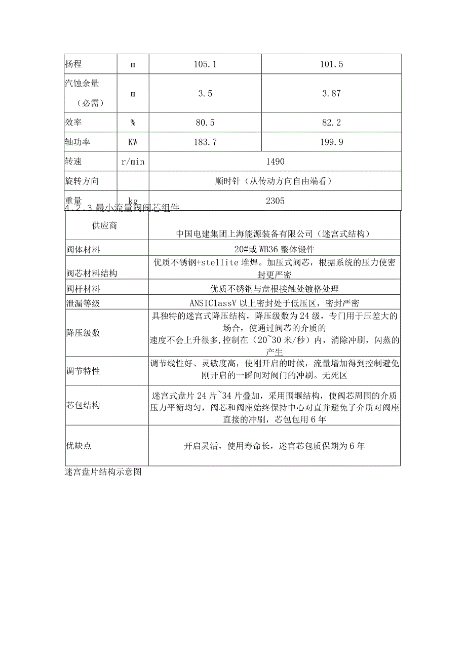 阀芯组件采购技术规范书.docx_第3页