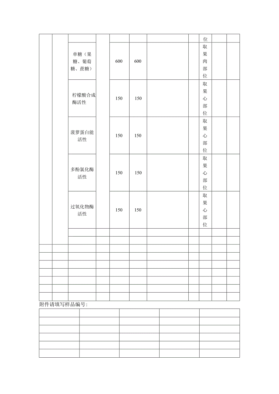 非标理化-其它需求表.docx_第2页