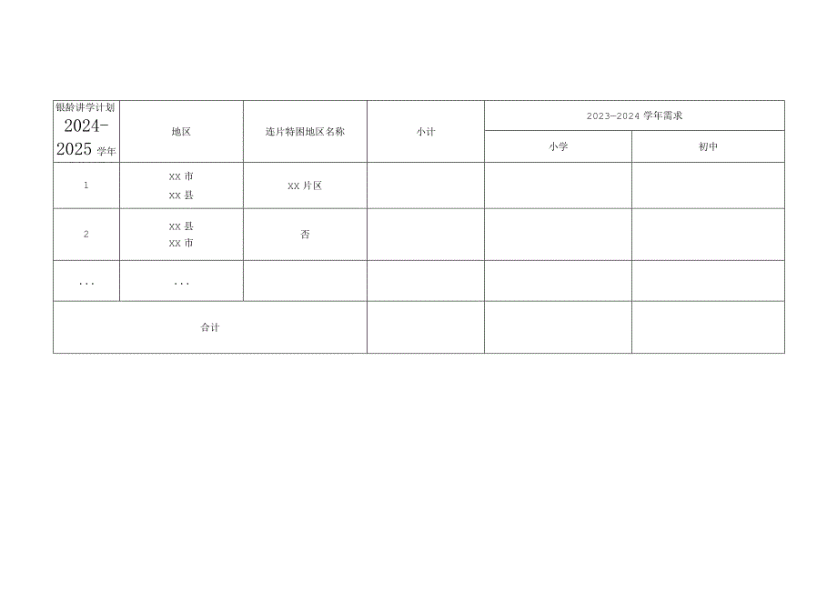 银龄讲学计划2024—2025学年招募教师需求表陕西省.docx_第1页