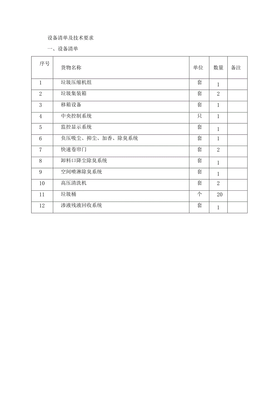 设备清单及技术要求.docx_第1页