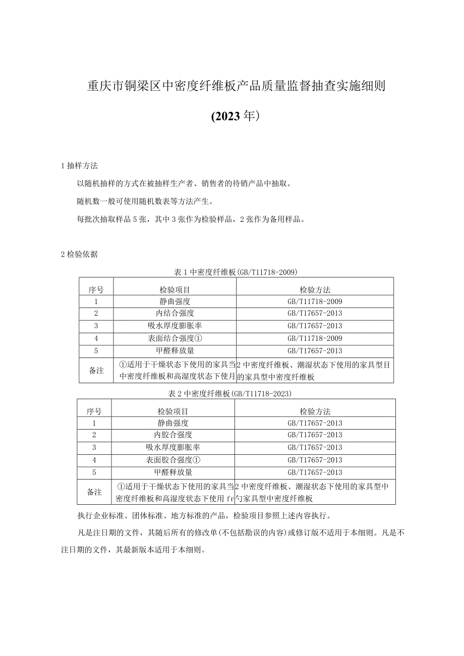 重庆市铜梁区中密度纤维板产品质量监督抽查实施细则2023年.docx_第1页