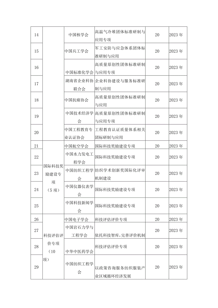 验收项目列表.docx_第2页