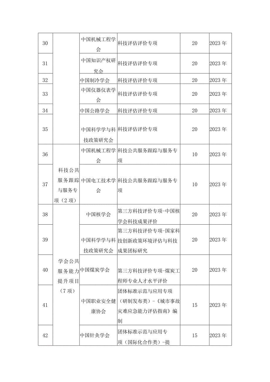 验收项目列表.docx_第3页