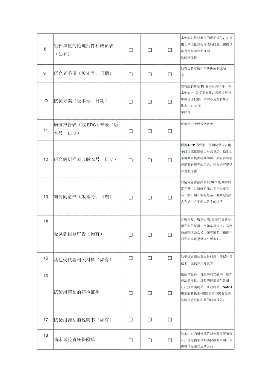 药物临床试验立项申请表.docx_第3页