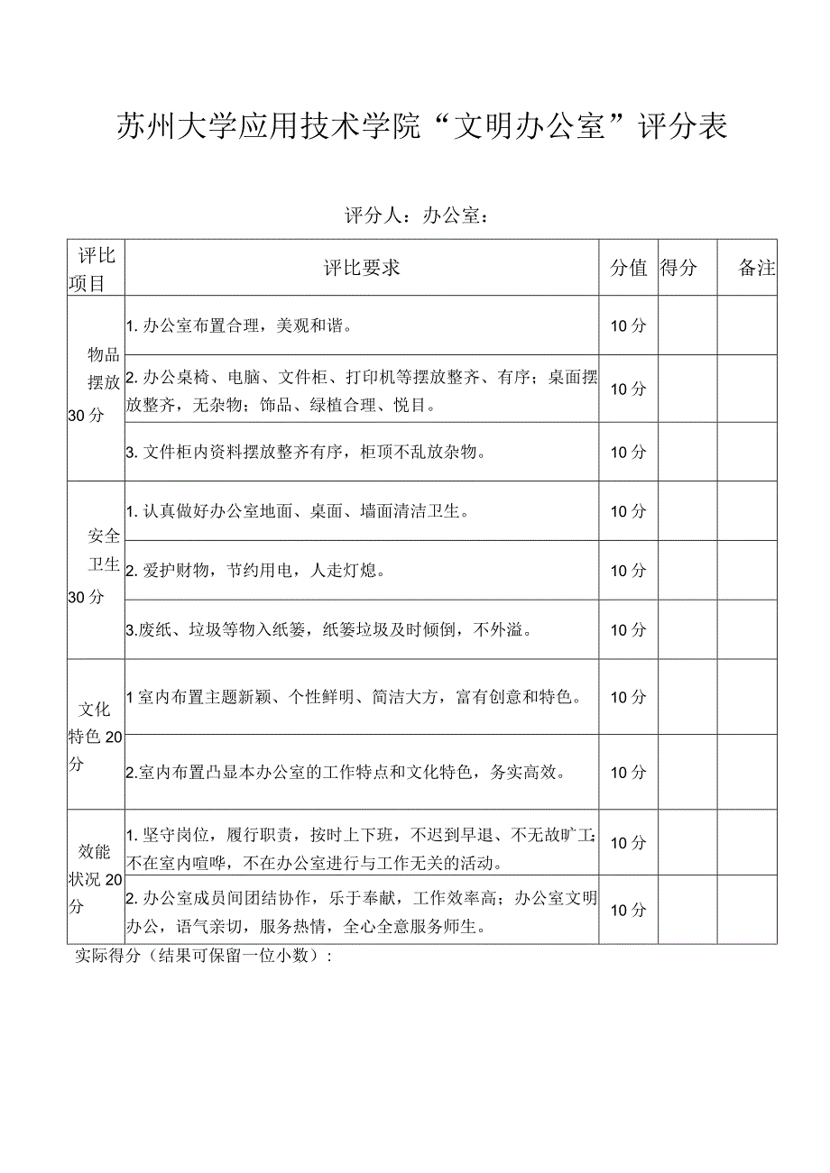 苏州大学应用技术学院“文明办公室”评分表.docx_第1页