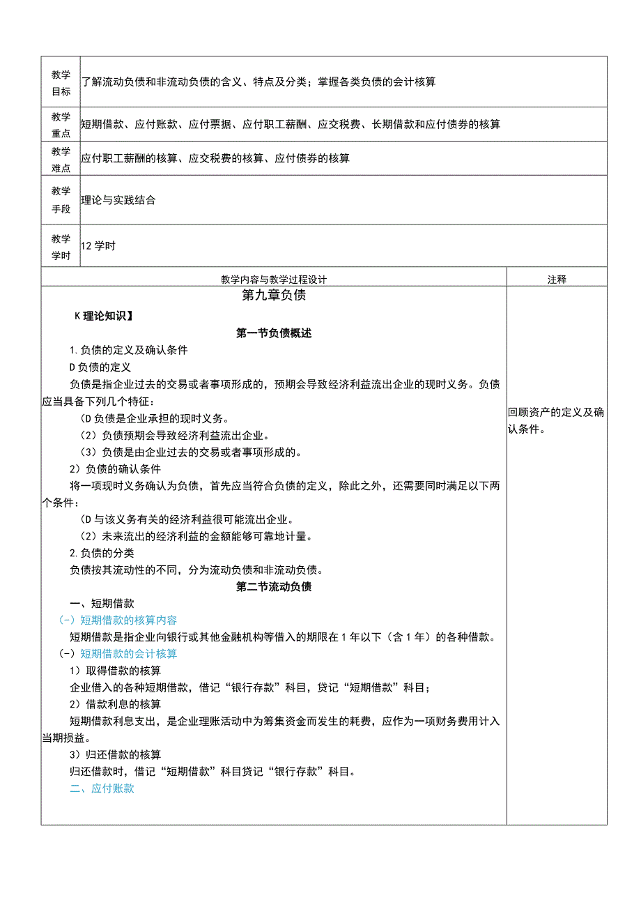 财务会计电子教案第九章 负债.docx_第1页