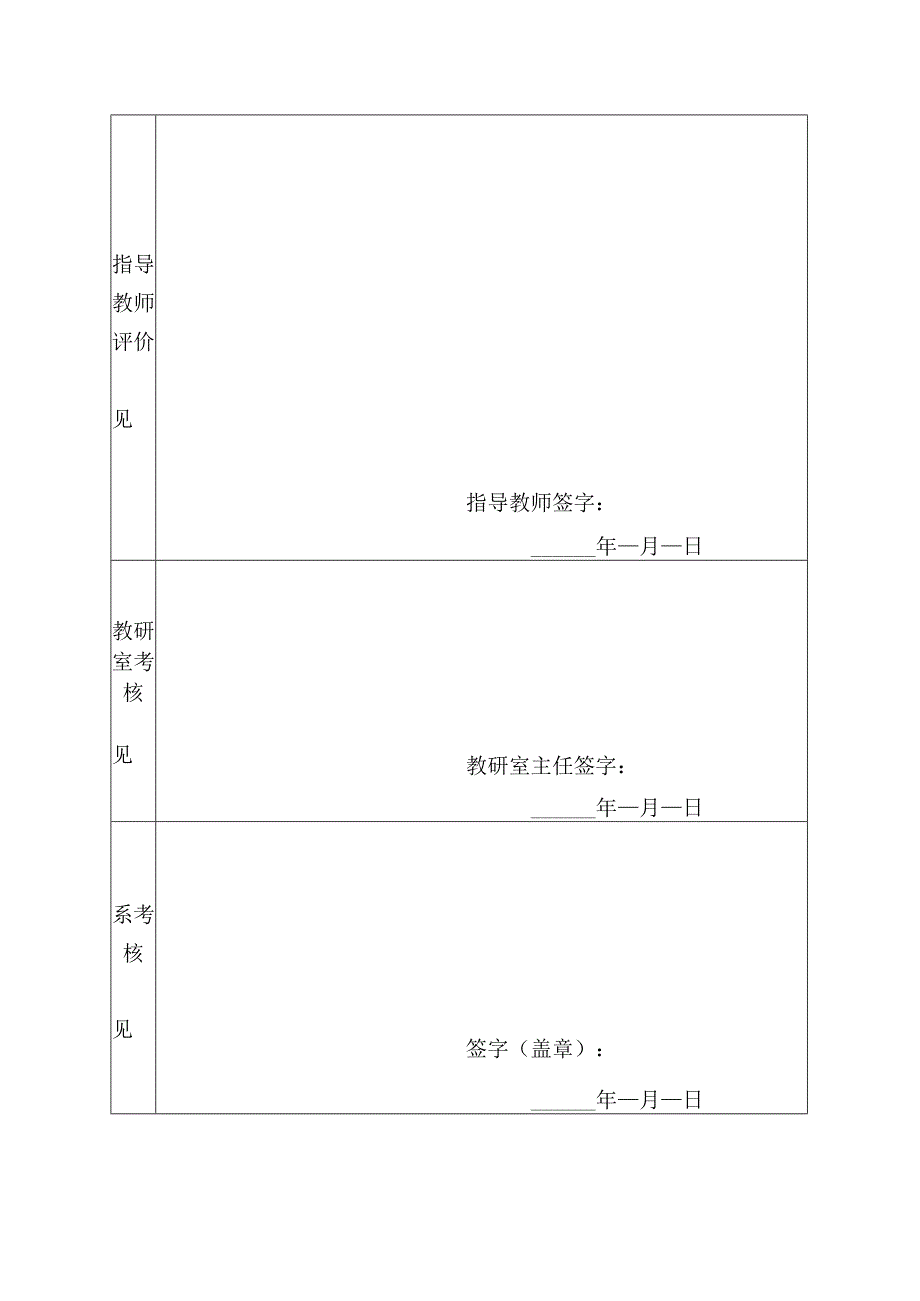 计算机科学技术系20—20学年青年教师导师制考核表.docx_第2页