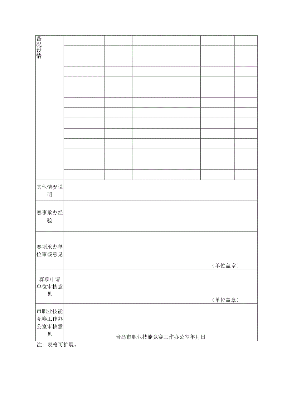 青岛市第十七届职业技能大赛赛项申报表.docx_第3页