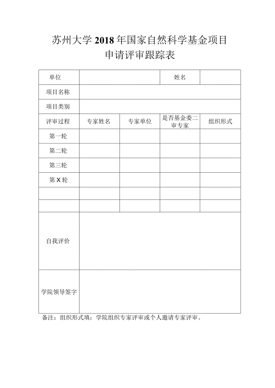 苏州大学2018年国家自然科学基金项目申请评审跟踪表.docx_第1页