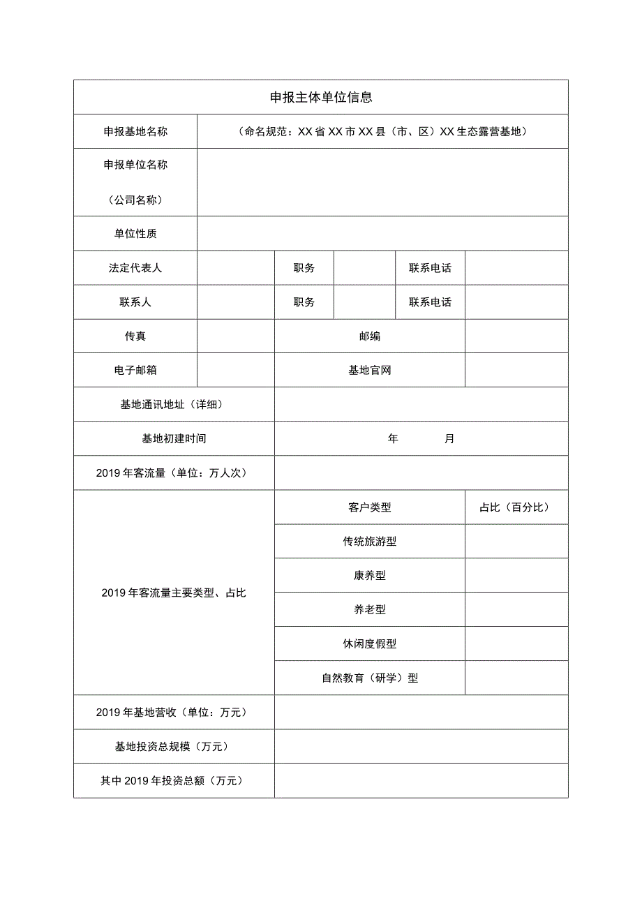 首批全国生态露营基地试点建设单位申报表.docx_第2页