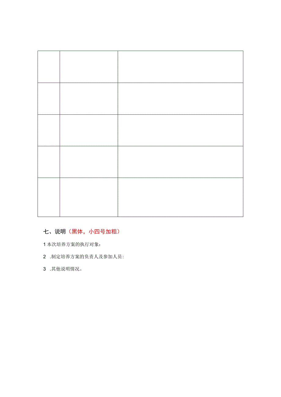 西南大学微专业培养方案基本格式.docx_第3页