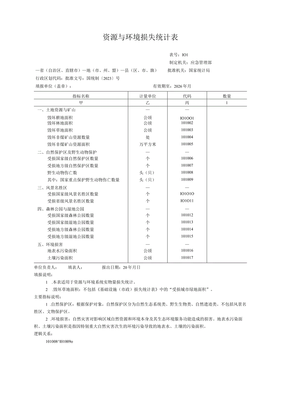 资源与环境损失统计表.docx_第1页