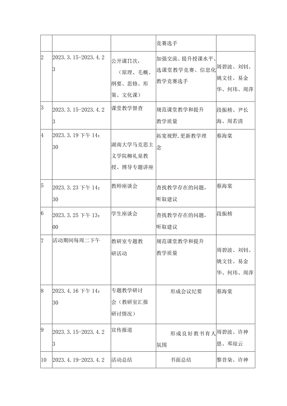 马克思主义学院“课堂教学质量月”活动方案.docx_第2页