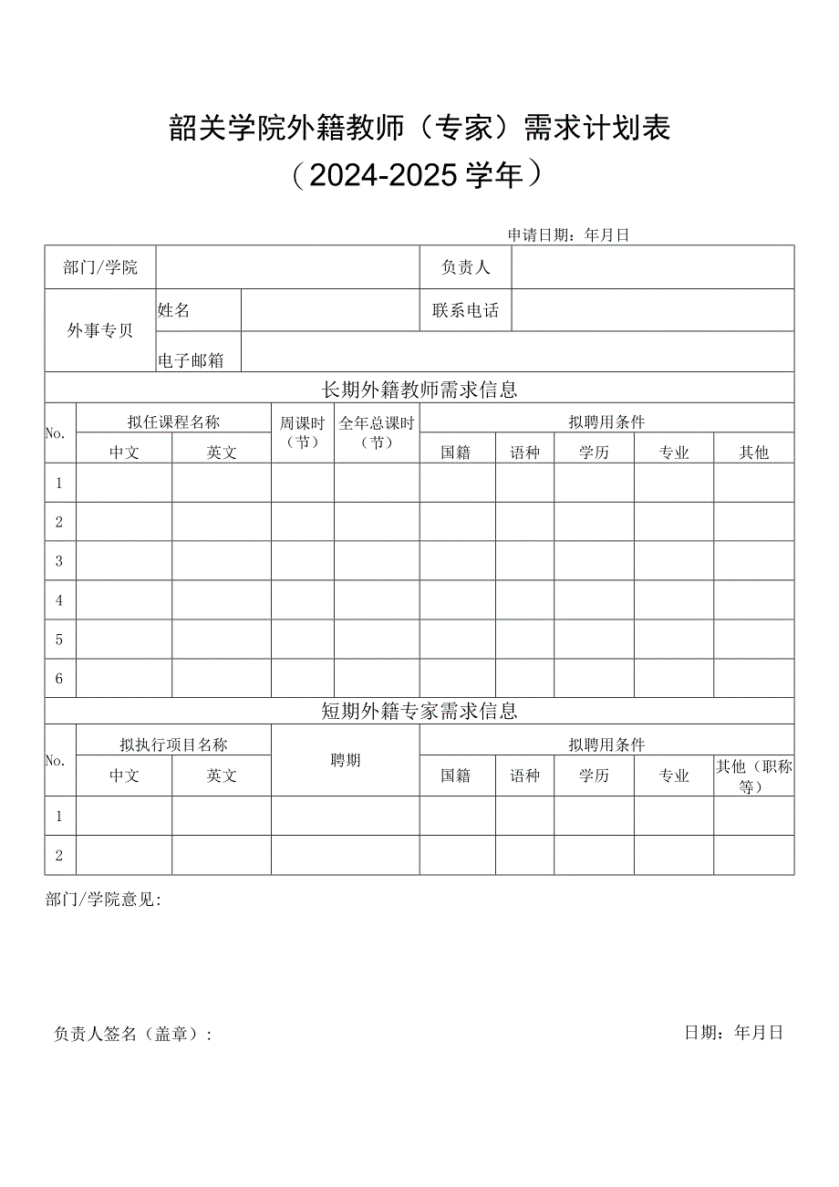 韶关学院外籍教师专家需求计划024-2025学年.docx_第1页