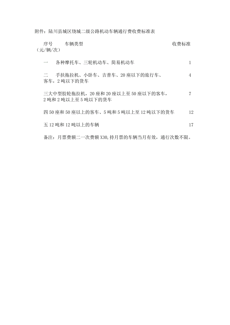 陆川县城区绕城二级公路机动车辆通行费收费标准表.docx_第1页