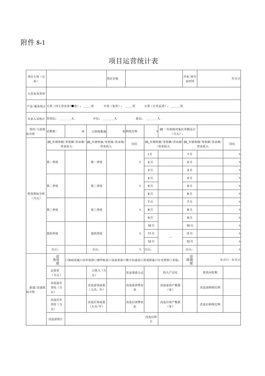 鼓励存量商业企业高质量发展项目申报指南.docx_第3页