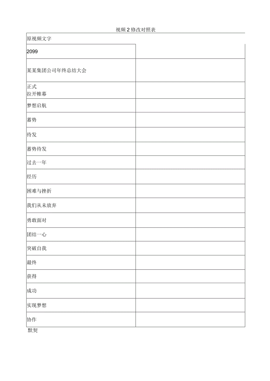 视频2修改对照表.docx_第1页