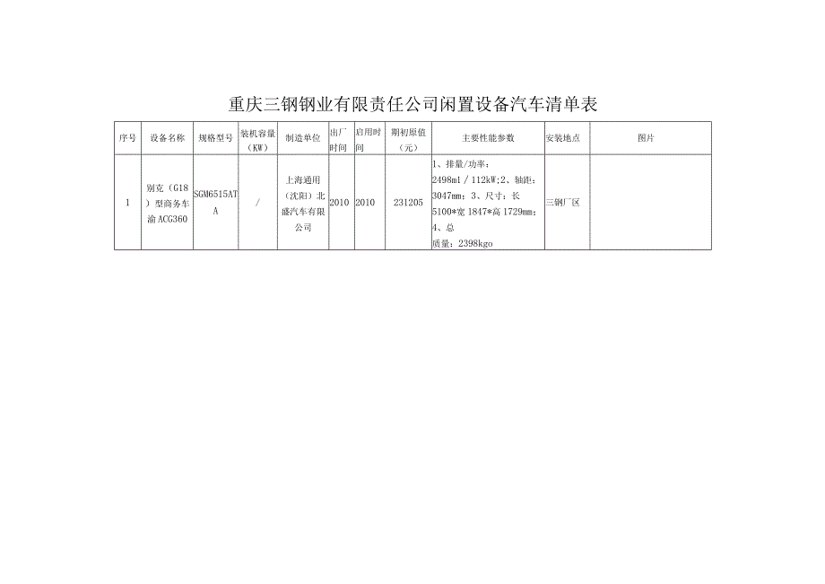 重庆三钢钢业有限责任公司闲置设备汽车清单表.docx_第1页