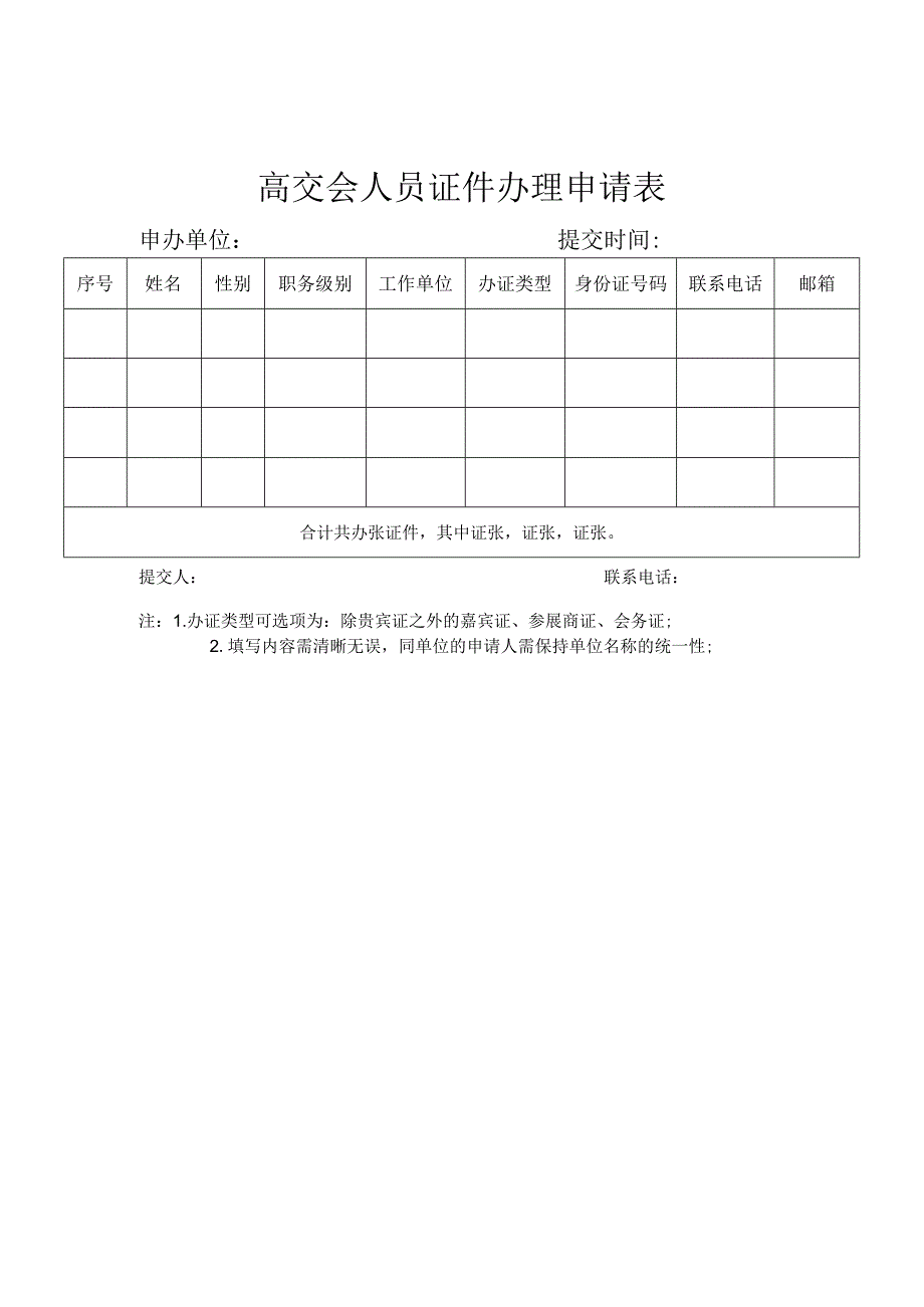 高交会人员证件办理申请表.docx_第1页