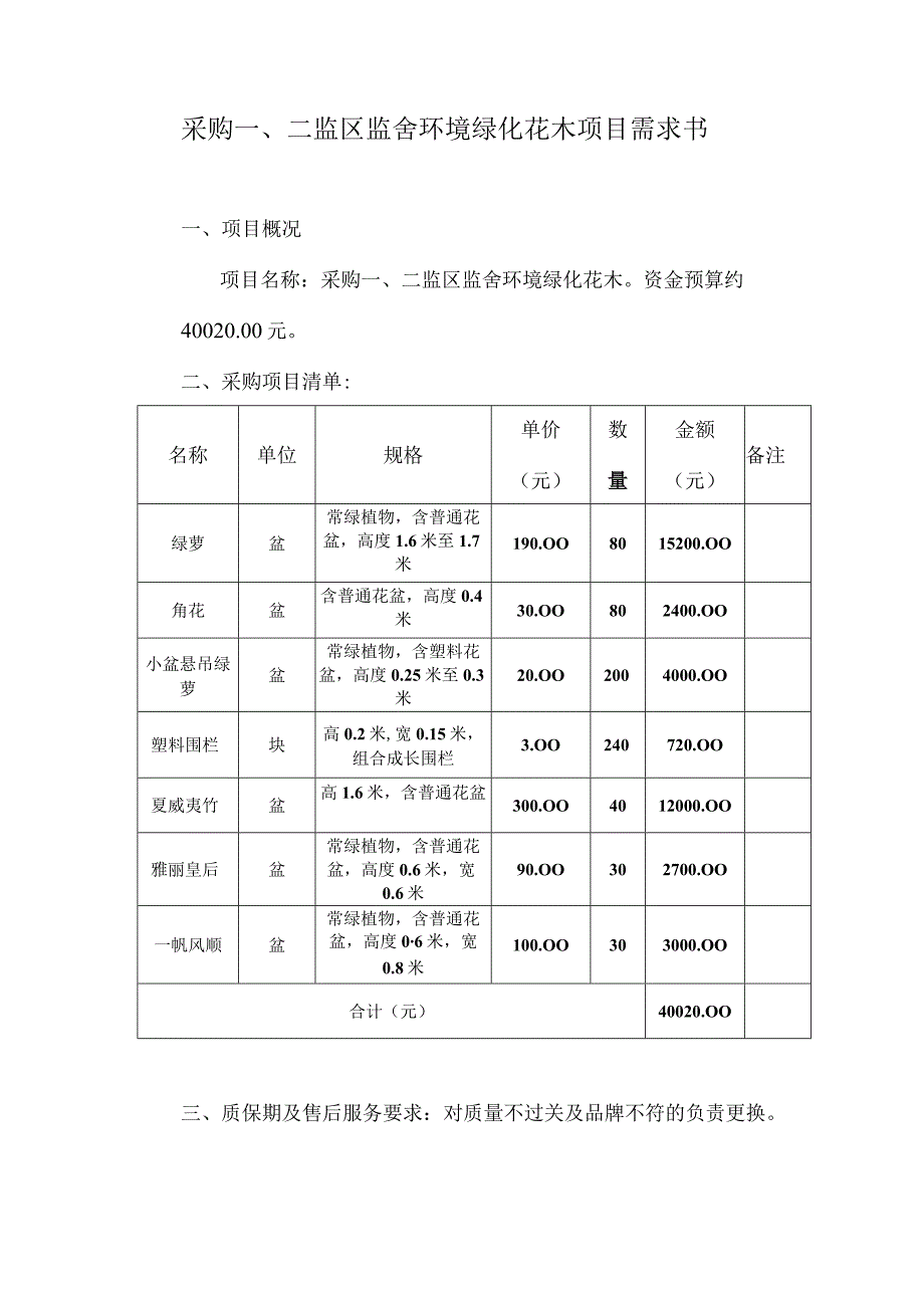 采购二监区监舍环境绿化花木项目需求书.docx_第1页