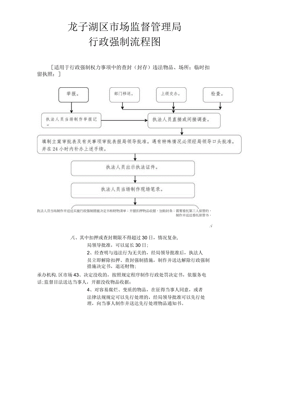 龙子湖区市场监督管理局行政强制流程图.docx_第1页