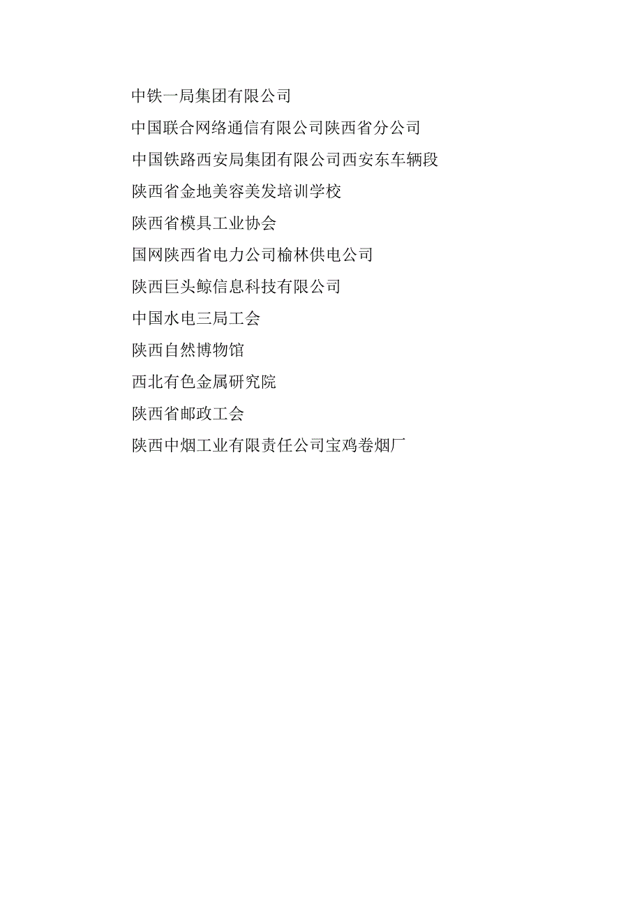 陕西省职业技能大赛优秀组织单位33个.docx_第2页