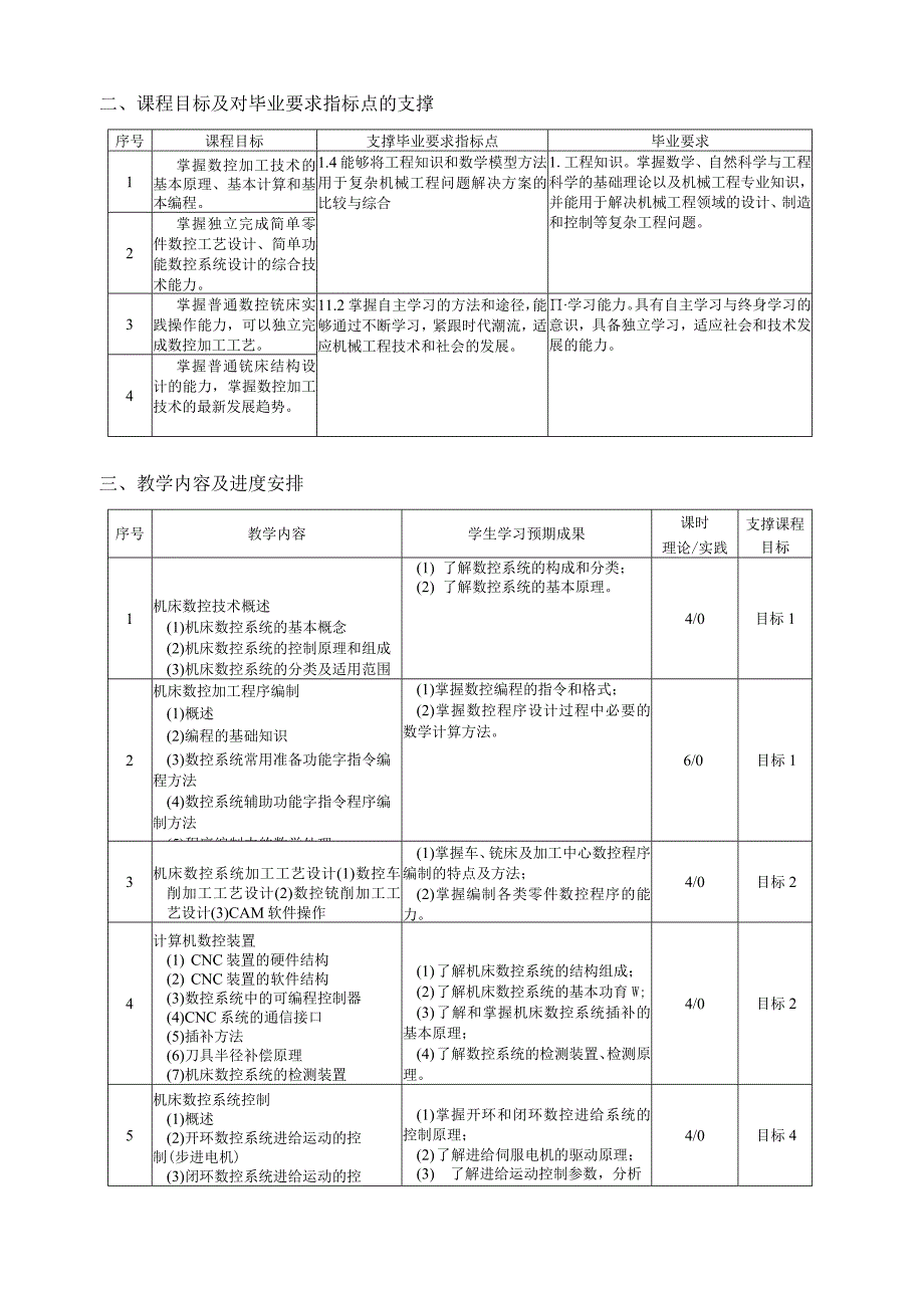 西南交通大学《机床数控及加工技术》课程教学大纲.docx_第2页