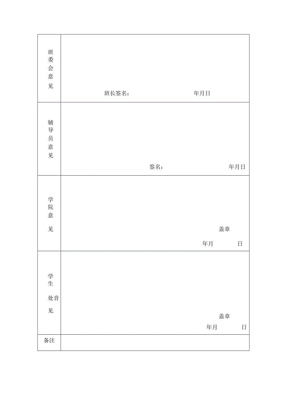 郑州职业技术学院文明班级申报表.docx_第2页