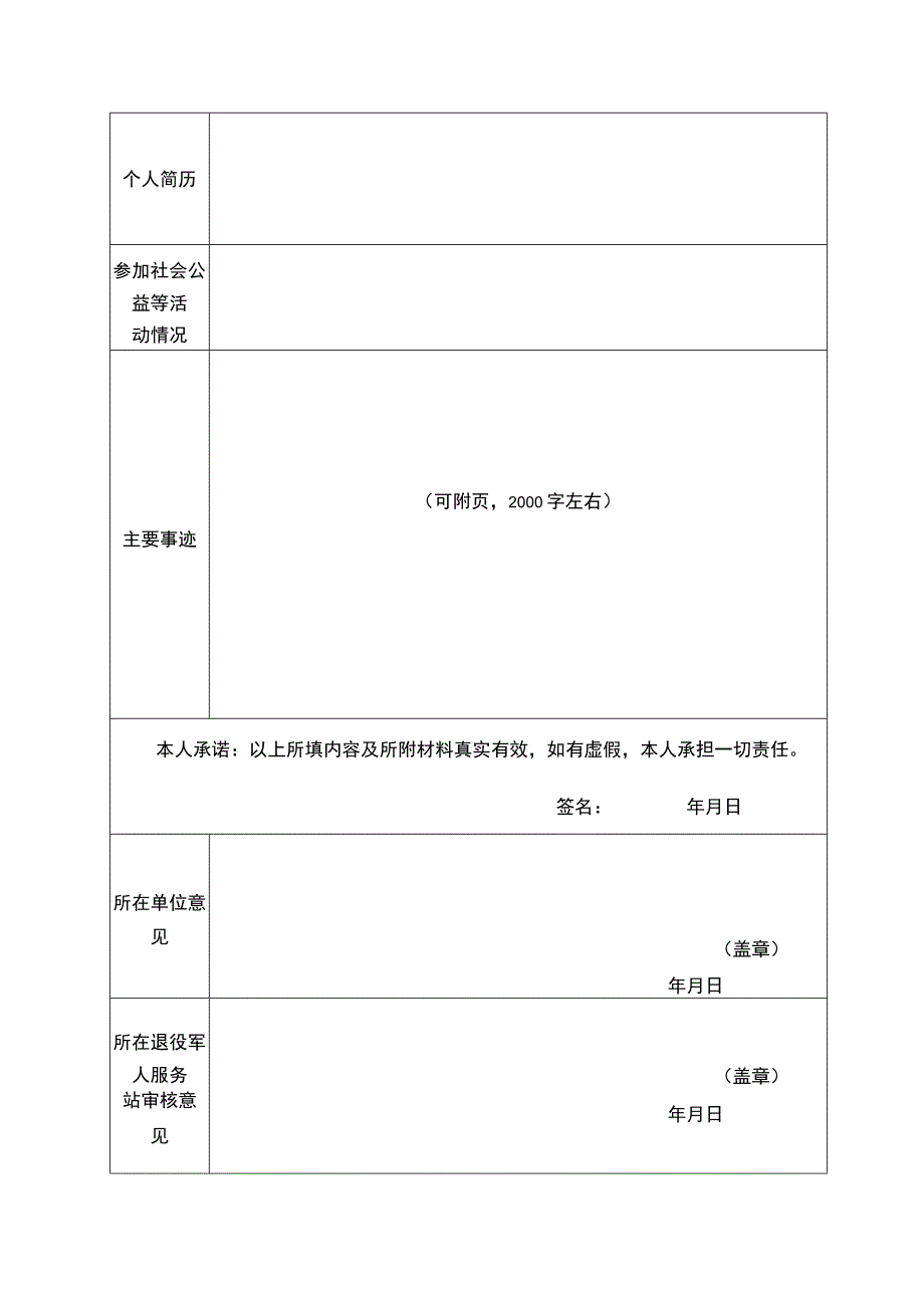 首届“戎创梨城”退役军人就业之星申报表.docx_第2页