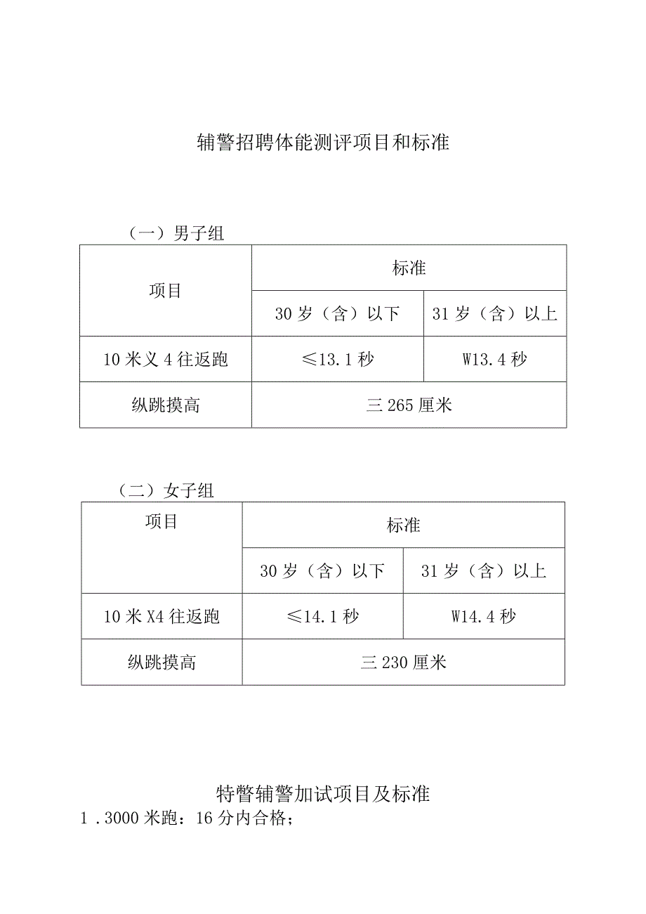 辅警招聘体能测评项目和标准.docx_第1页