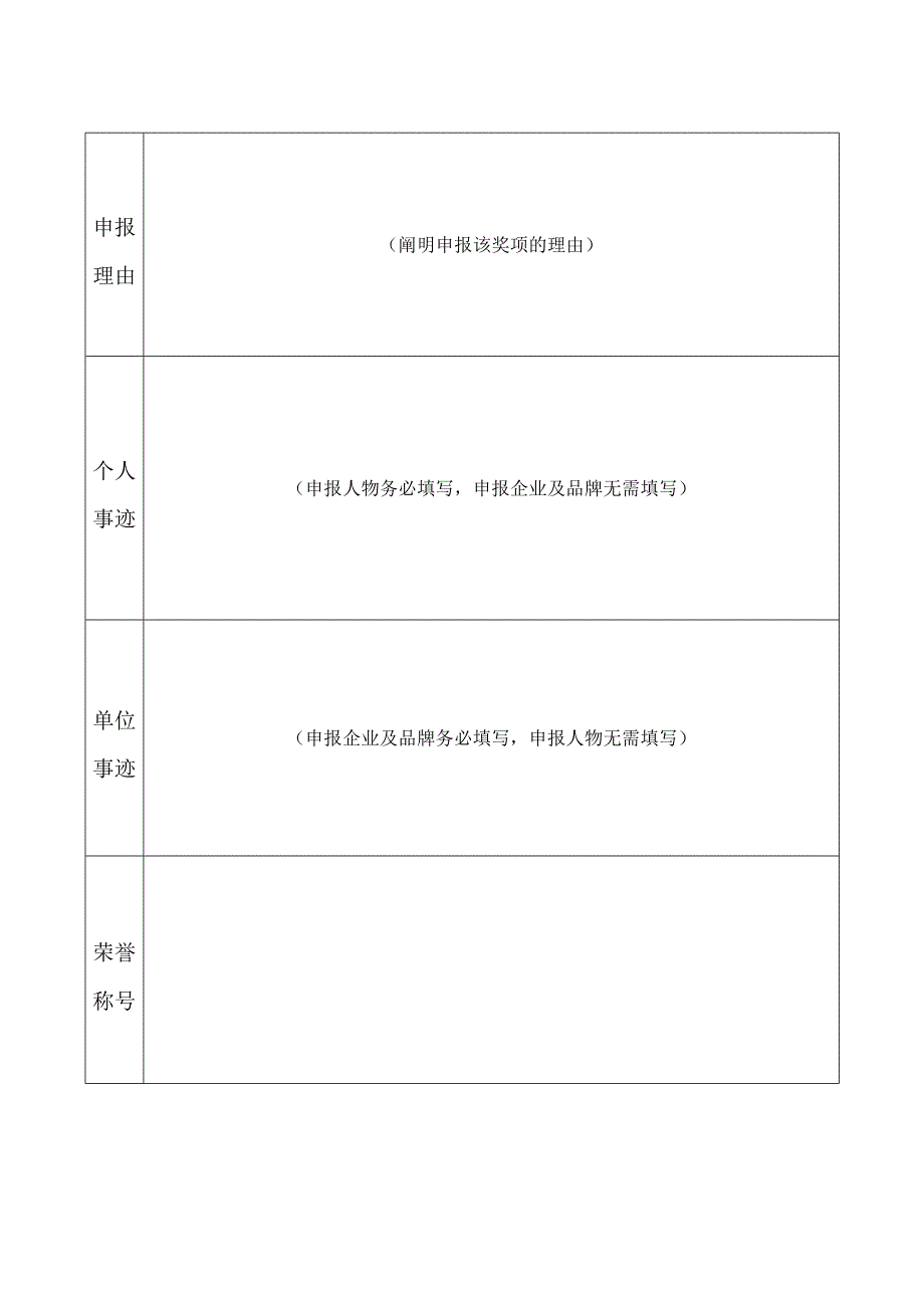 转换新动能转型新阶段第二十一届2023山东财经风云榜申报表.docx_第2页