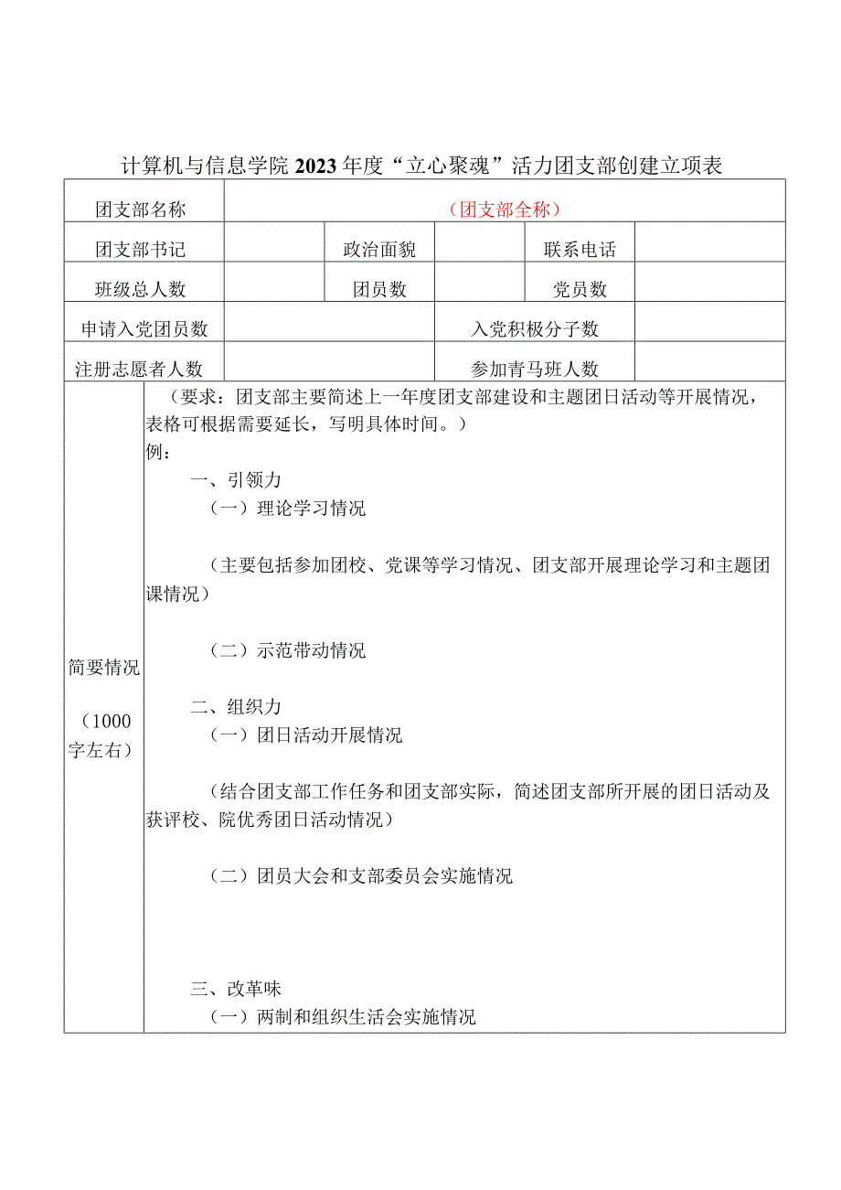 计算机与信息学院2022年度“立心聚魂”活力团支部创建立项表.docx_第1页