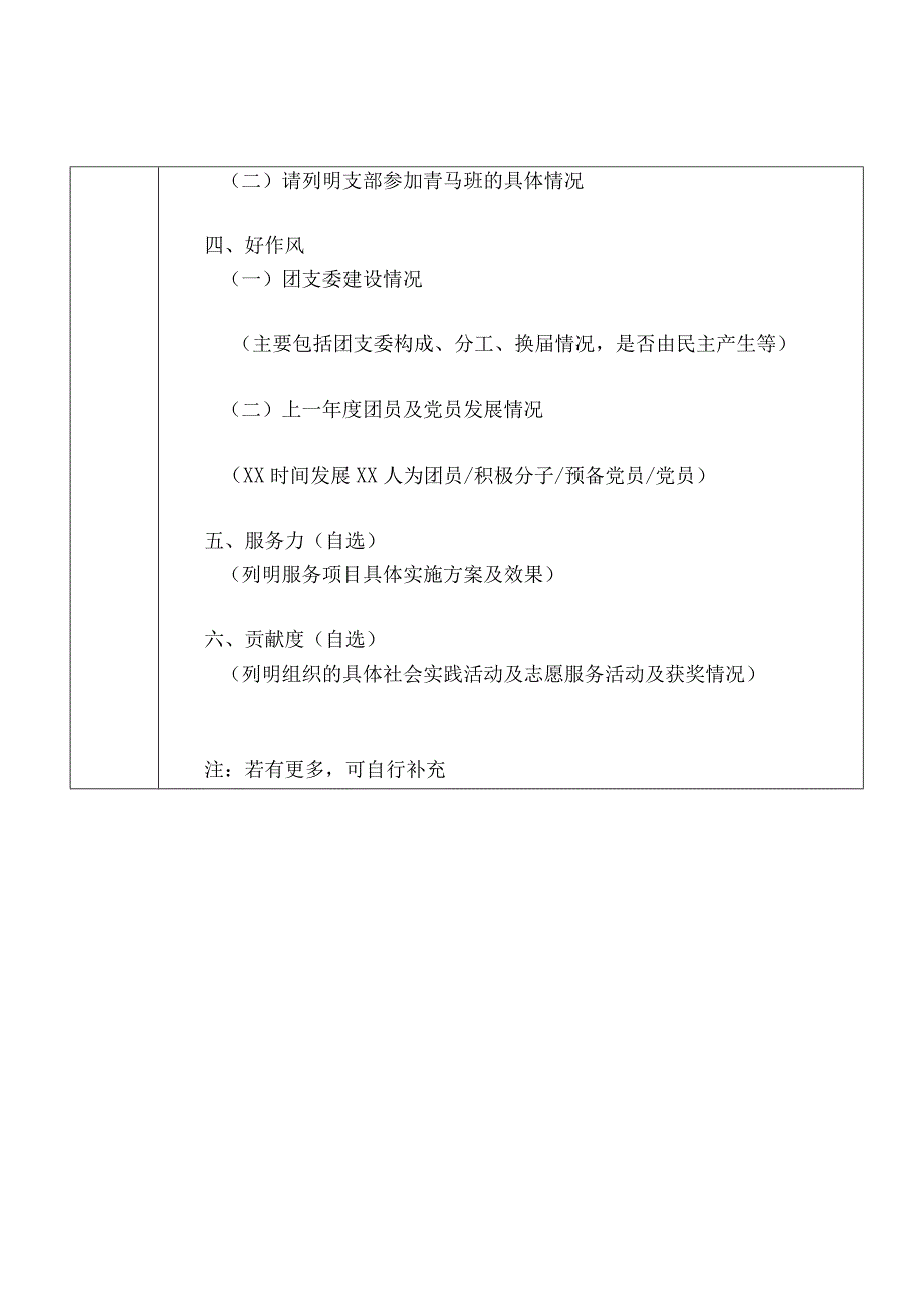 计算机与信息学院2022年度“立心聚魂”活力团支部创建立项表.docx_第2页