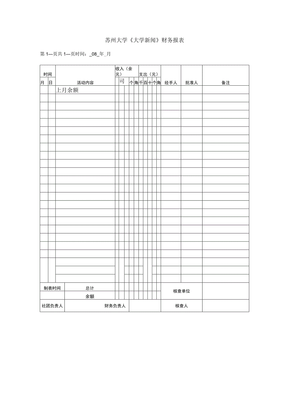 苏州大学《大学新闻》财务报表.docx_第1页