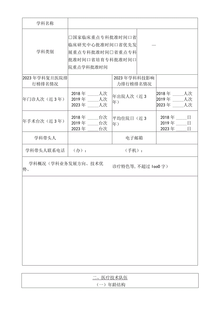 蚌埠医学院第一附属医院“登峰计划”学科建设项目申报书.docx_第3页