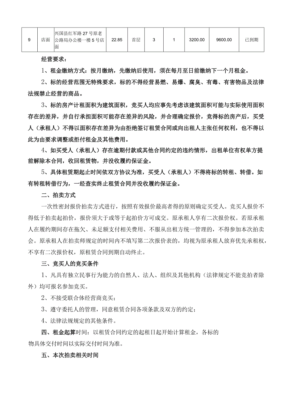 赣州市公路投资集团有限公司兴国9宗店面三年租赁权拍卖资料.docx_第3页