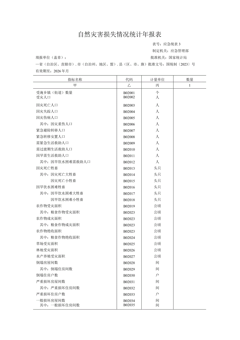 自然灾害损失情况统计年报表.docx_第1页