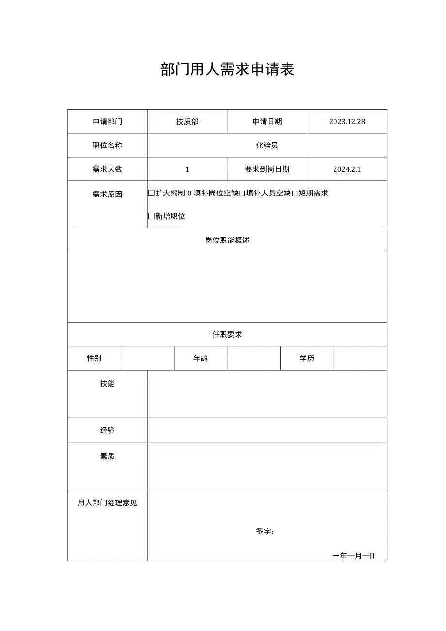 部门用人需求申请表.docx_第1页