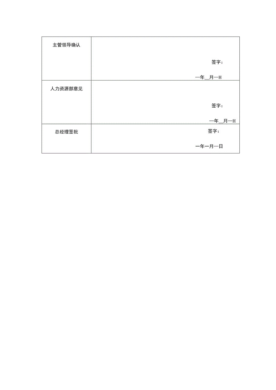 部门用人需求申请表.docx_第2页