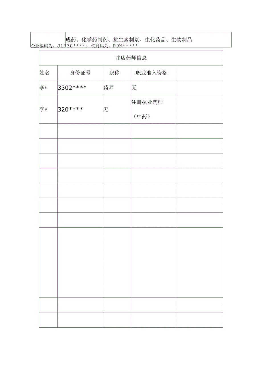 零售企业连锁门店筹建申请表本表需网上办事系统中在线填写离线填写无效；样表仅供参考.docx_第2页