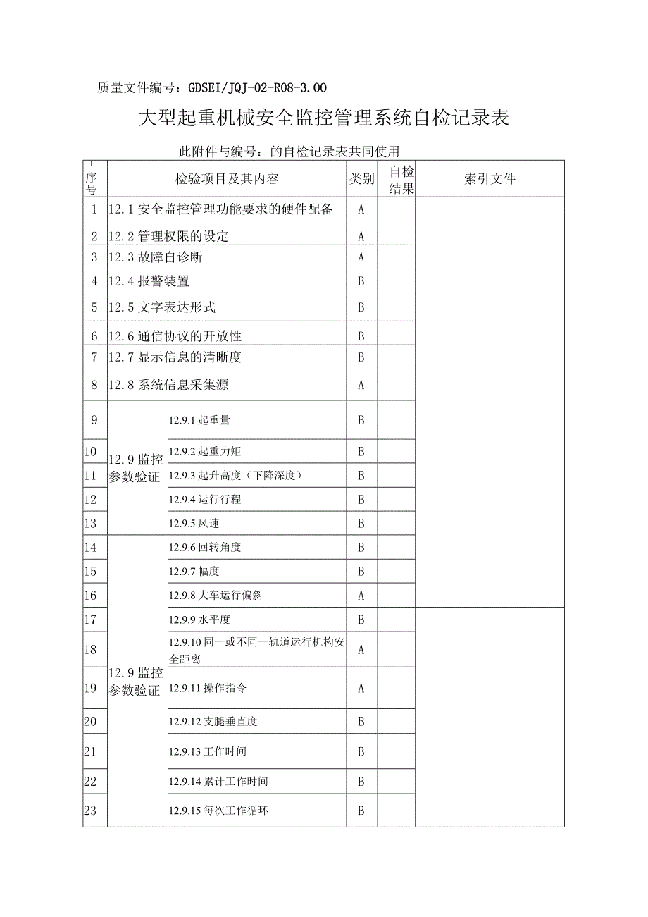 质量文件GDSEIJQJ-02-R08-00大型起重机械安全监控管理系统自检记录表.docx_第1页